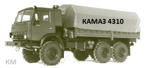 КАМАЗ 4310 двигатель и коробка передач КПП