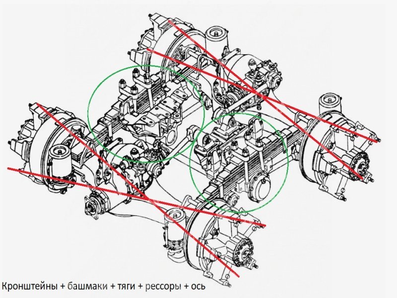 balansirnaja chast kamaz bez mostov 6520